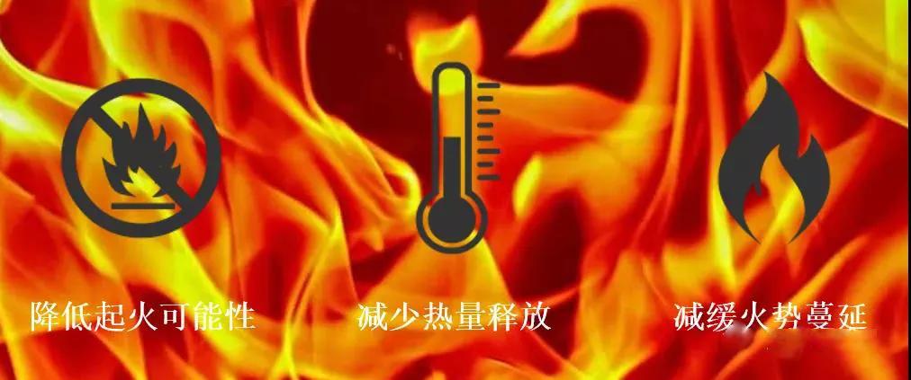 一文快速了解阻燃劑的分類！